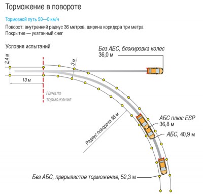 tormoszenie2a4.jpg