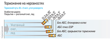 tormoszenie2a5-s.jpg