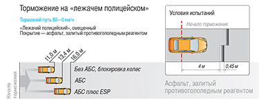 tormoszenie2a6-s.jpg