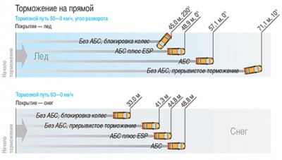 tormoszenie2a-s.jpg