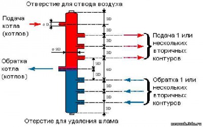 Стрелка2.jpg