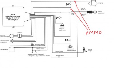 блокировка стартера в иммобилайзере одновременно с сигналкой.jpg