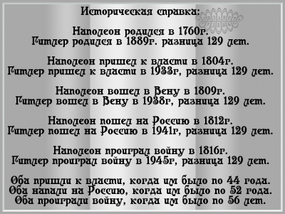 129 лет.png