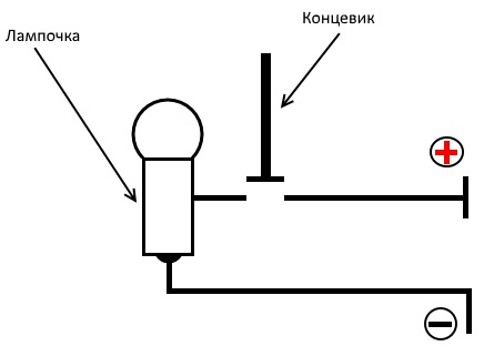 Лампочка-концевик капота.jpg