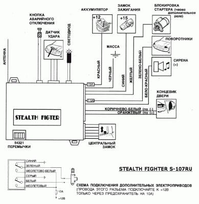 Сигнализация Stealth Fighter s-107 ru.gif