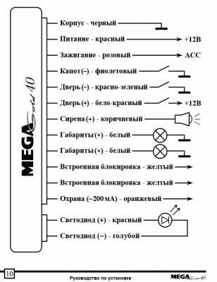 Screenshot-2018-1-15 Microsoft Word - MG-40 doc - Instrukcija-po-ispolzovanija-Magnum-Mega-Gold-110 pdf.jpg