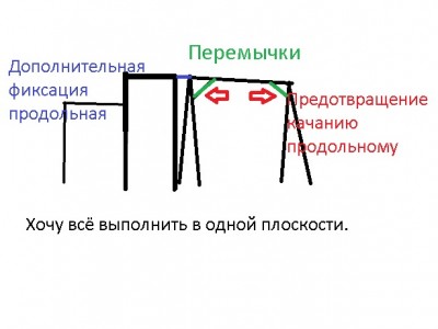 sadovye-kacheli-svoimi-rukami-kacheli_133312.jpg