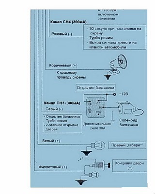 Схемка_Convoy_SP10_LR.JPG
