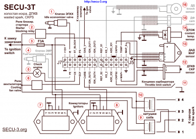 SECU-3T_WS_CKPS_14 12.png