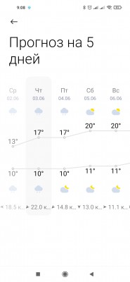 Screenshot_2021-06-03-09-08-55-400_com.miui.weather2.jpg