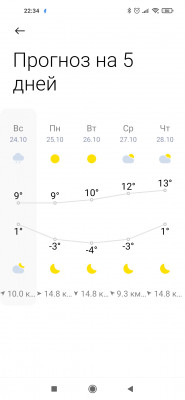 Screenshot_2021-10-24-22-34-57-250_com.miui.weather2.jpg