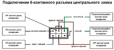 Подключение 6-контактного разъёма центрального замка.jpg