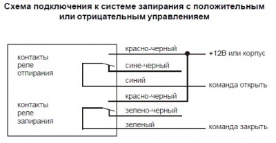 Схема подключения к системе запирания.jpg