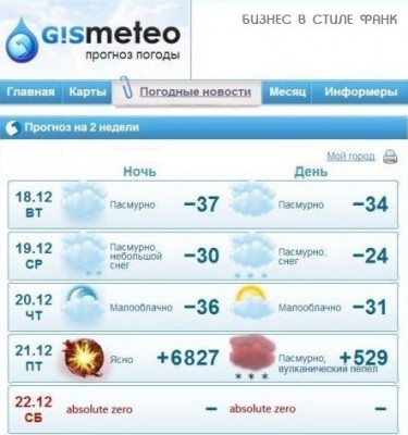 погода.jpg