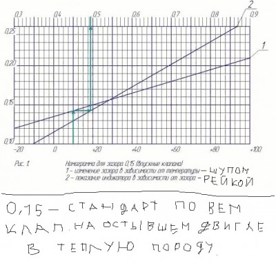 График.jpg