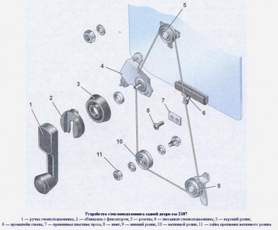 Стеклоподъёмник.jpg