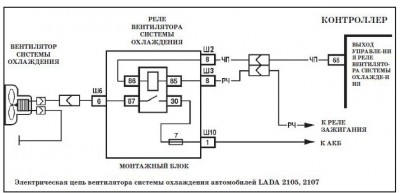 Цепь ВСО Е-3.jpg