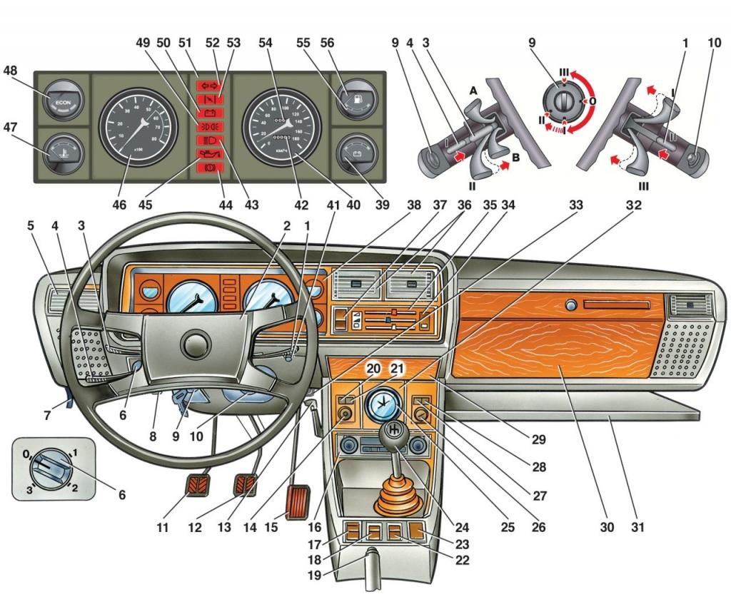 Панель приборов и торпедо ВАЗ 2107 