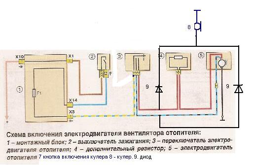 Схема печки ваз 2107 инжектор