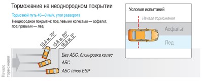 tormoszenie2a1.jpg