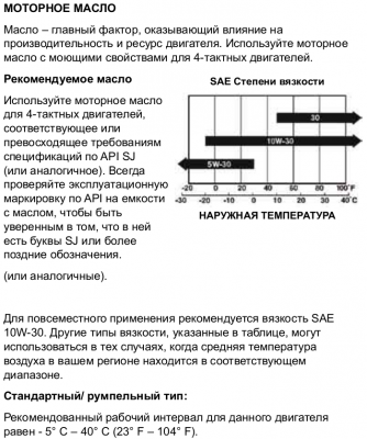 Рекомендуемое масло.png