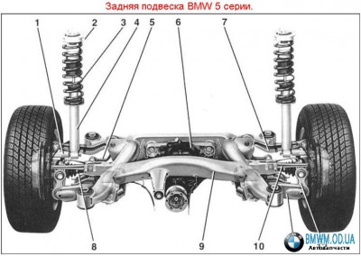 1251741267_bmw_zadnyaya_podveska.jpg
