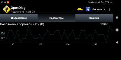 Screenshot_2022-05-30-15-16-20-269_ru.spb.OpenDiag.jpg