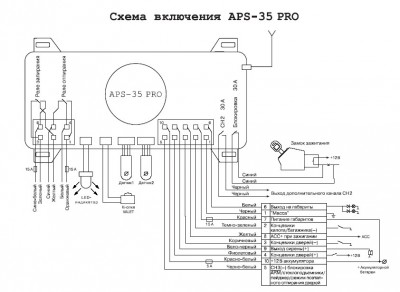 Схема подключения APS 35PRO.jpg