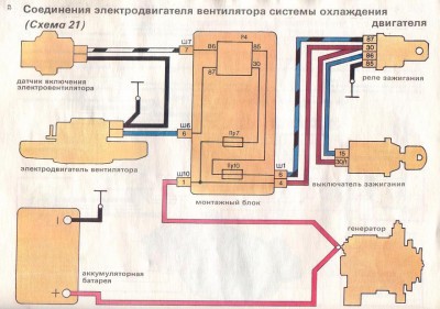 Вентилятор радиатора.jpg