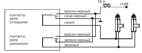 Схема ЦЗ.png