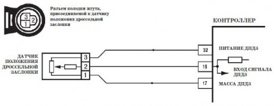 ДПДЗ.jpg
