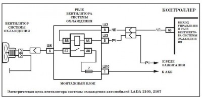 Цепь ВСО Е-3.jpg