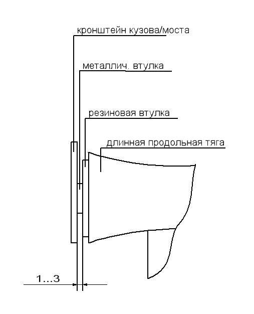 РЕАКТИВНАЯ ТЯГА.JPG